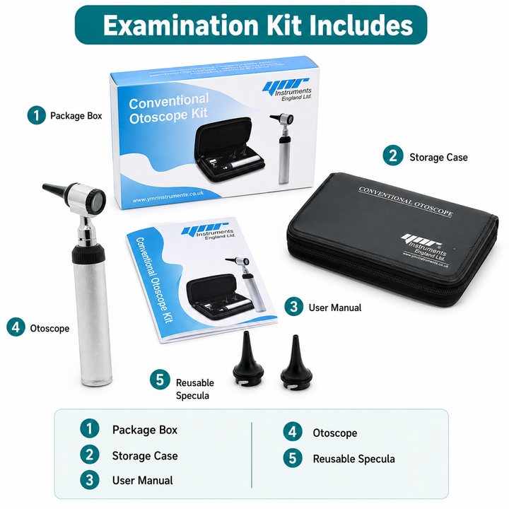 YNR LED Otoscope Auriscope with 4× Magnification – Professional ENT Instrument for Ear and External Auditory Canal Examination