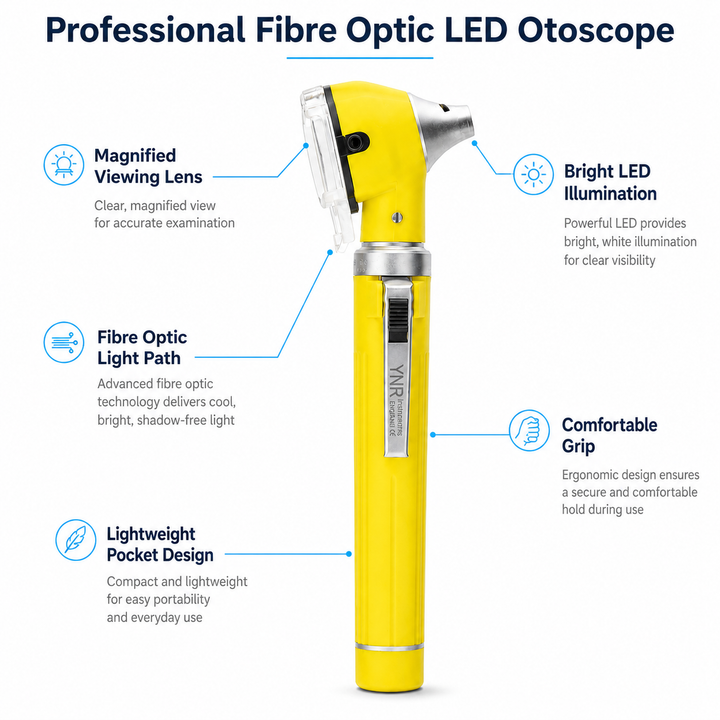 OPI Mini Fibre-Optic LED Pocket Otoscope – Professional ENT Instrument for Ear and External Auditory Canal Examination with Colour Options