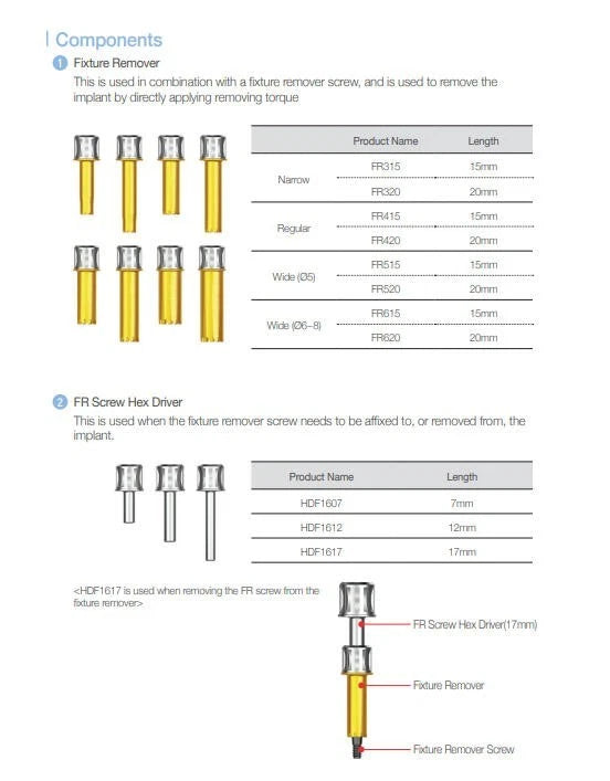 Universal Implant Fixture Removal Kit FR Screw Remover Tool Neobiotech Style