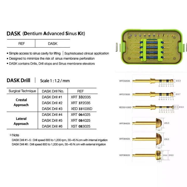 DASK Dental Sinus Implant Elevation Drill Stopper &amp; Hand Instrument Kit