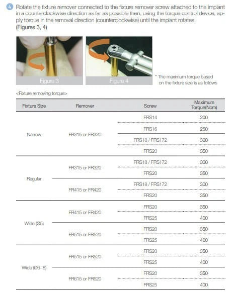 Universal Implant Fixture Removal Kit FR Screw Remover Tool Neobiotech Style